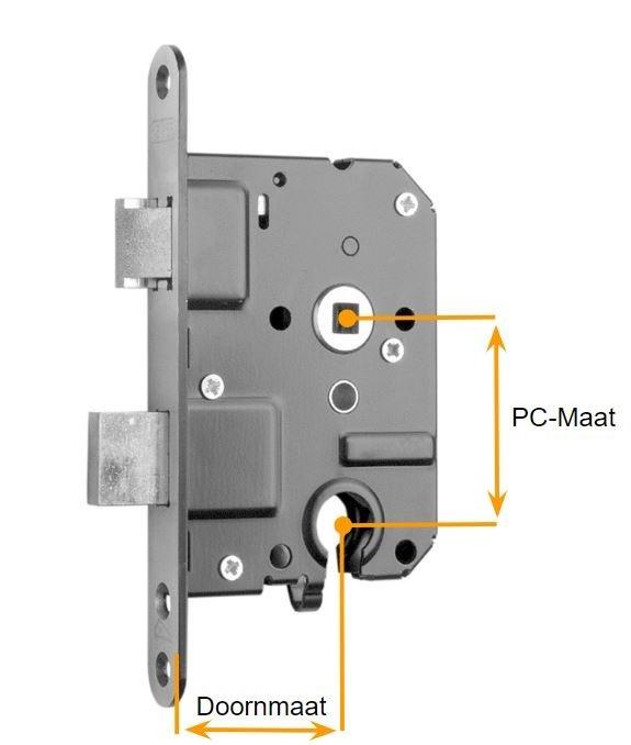 PC maat en doornmaat opmeten
